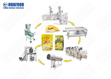 A banana automática Chips Production Line Plantain Chip do petisco do produto do fornecedor de Golable faz à máquina