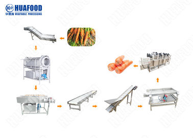 Linha de processamento das frutas e legumes da bolha 2000kgh da água